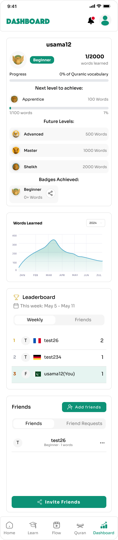 QuranMe mobile — Dashboard