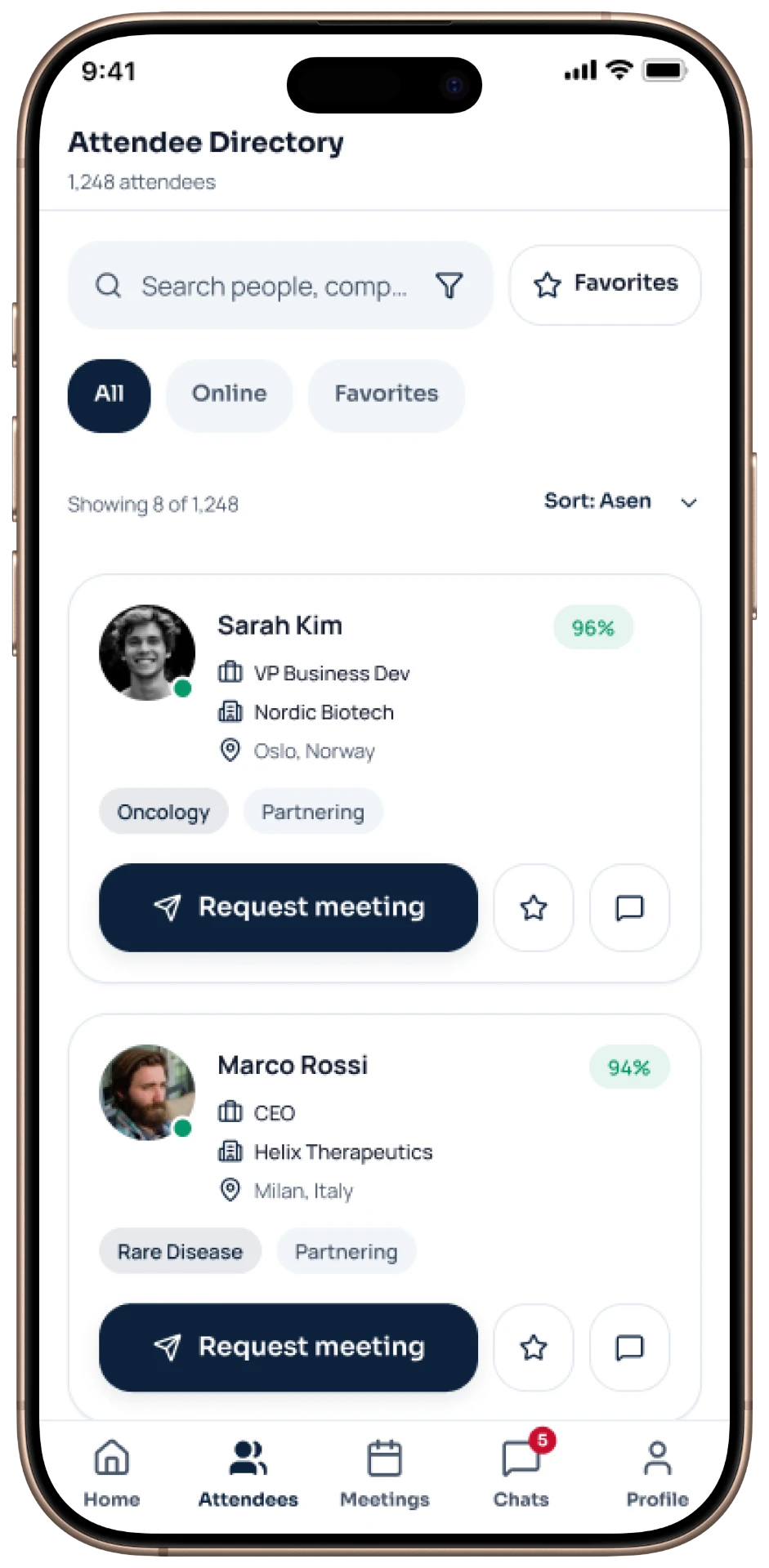Conferia mobile — Directory