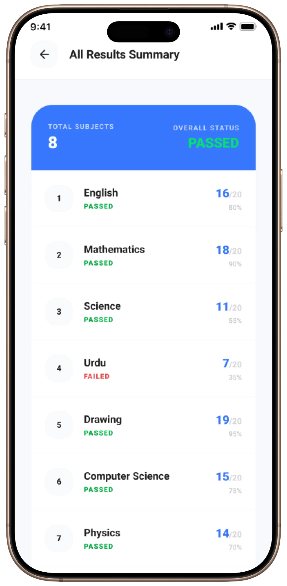 Step Schools mobile — All Results Summary