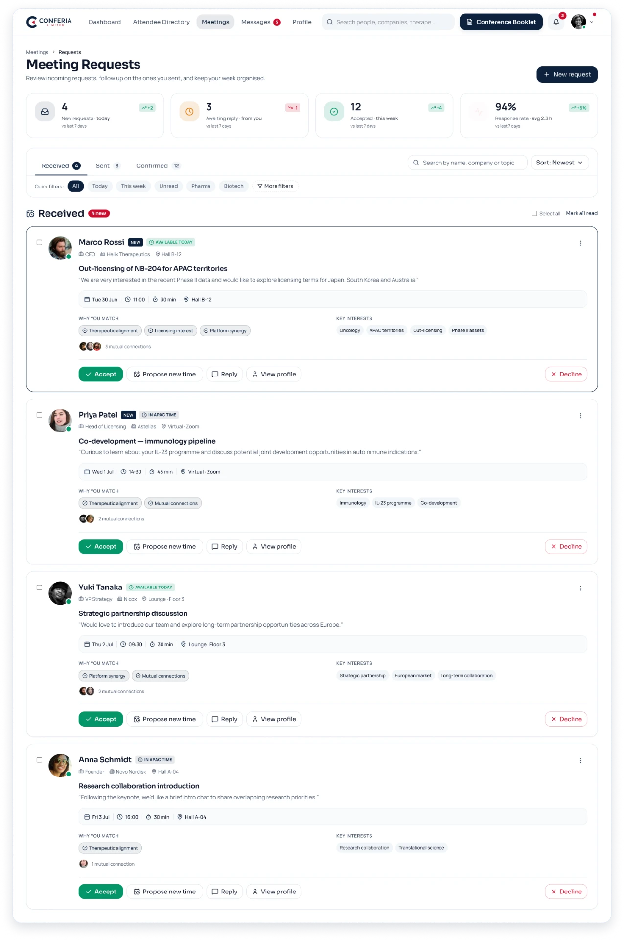 Conferia — Meeting Requests